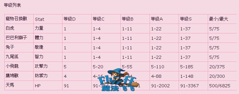 宠物.jpg